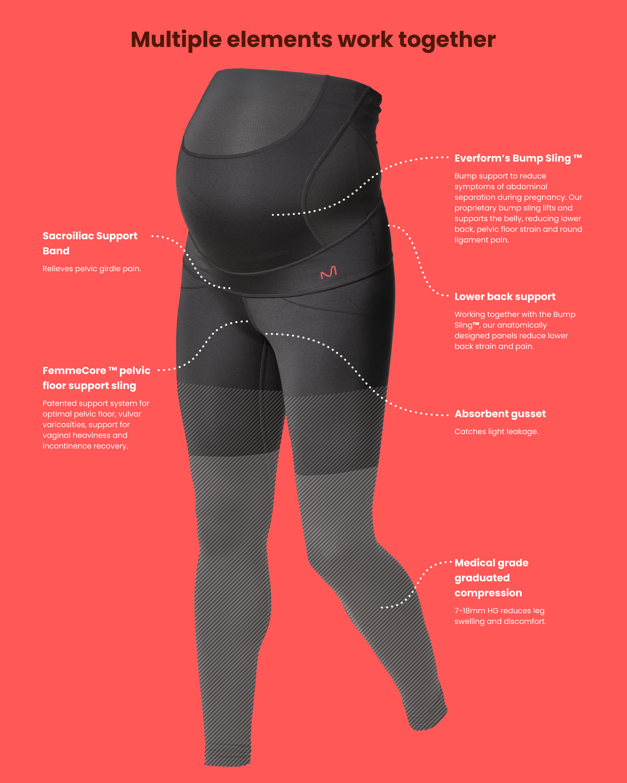 PREGNANCY SHORT II - 8"